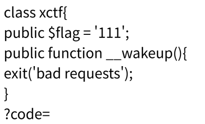 unserialize3